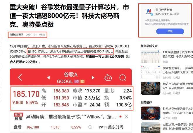 谷歌量子芯片暴涨8120亿美国突破芯片世界难题中国能追上吗？(图5)