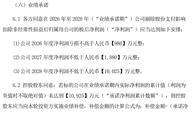 前三季度业绩双降金字火腿97倍溢价押注芯片标的盈利前景仍不明朗(图3)