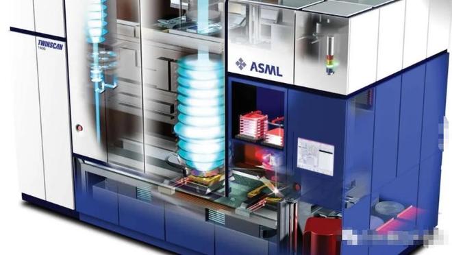 让中国造不出芯片？荷兰下狠手禁售光刻设备这是要逼死ASML(图4)