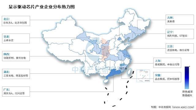 2025年中国显示驱动芯片产业链图谱及投资布局分析(图16)
