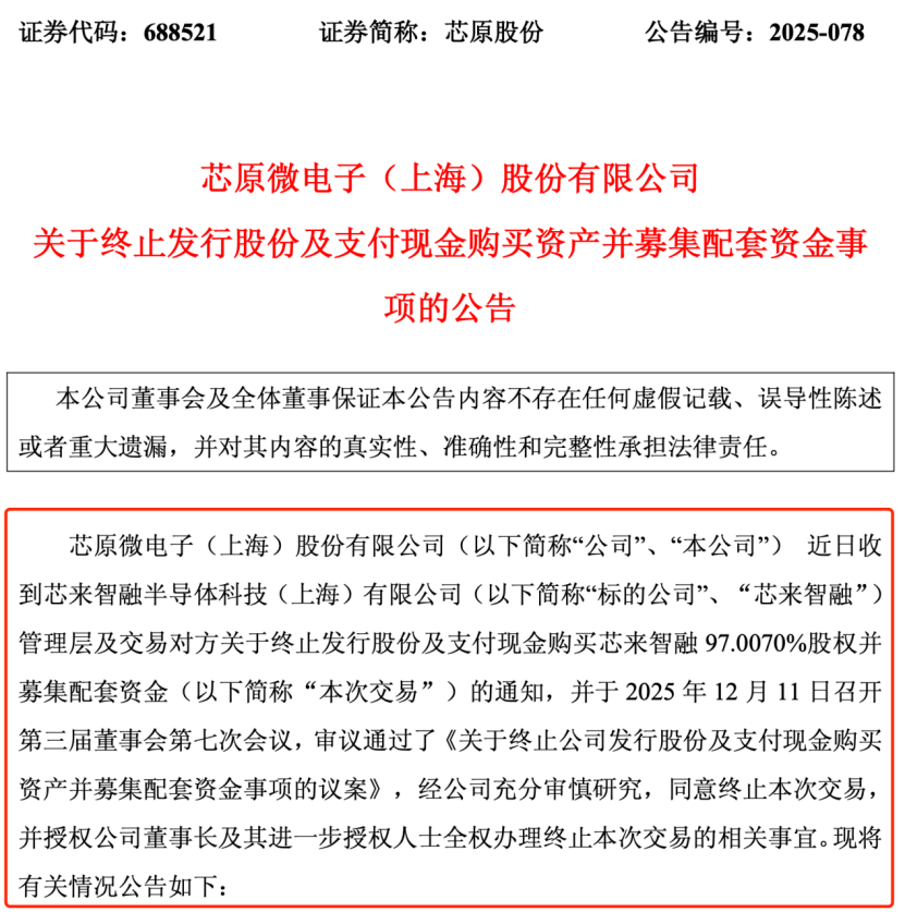 A股突发！芯片大牛股终止重组！(图3)