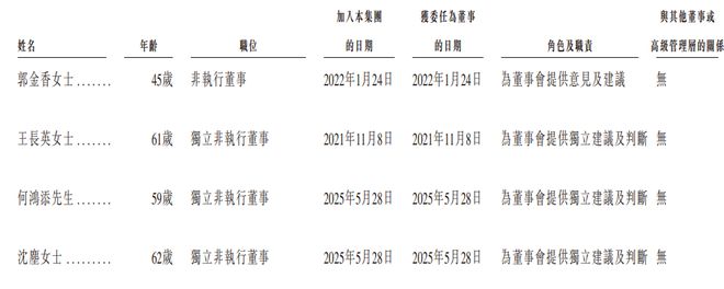 新股消息华大北斗再度递表港交所2024年出货量在全球GNSS芯片及模组市场第六(图9)
