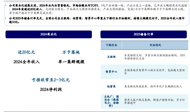 米乐M6：中国芯片穿过华为“至暗时刻(图2)