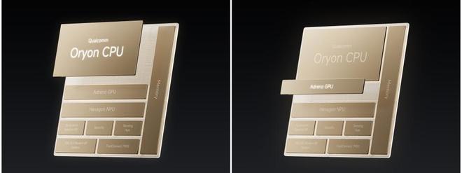 从SM8850Q到SM8975：高通2026芯片路线图泄露性能跃迁有多猛？(图4)