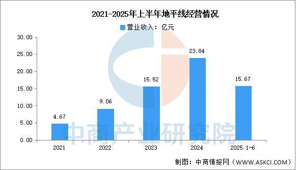 米乐M6：2026年中国AI芯片行业市场前景预测研究报告(图12)