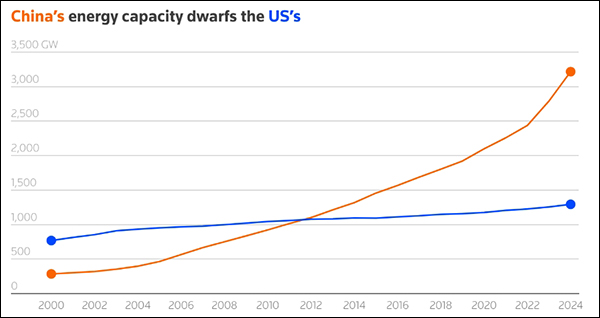 米乐M6：马斯克：中国能解决芯片问题