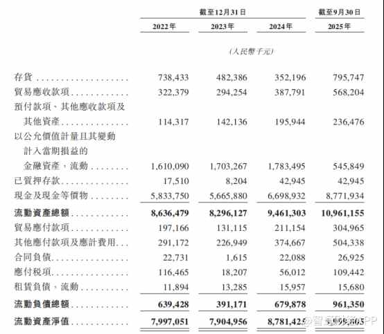 新股解读募资攻坚DDR6与光互连澜起科技（688008SH）“A+H”能否再掀互连芯片行业变革？(图6)