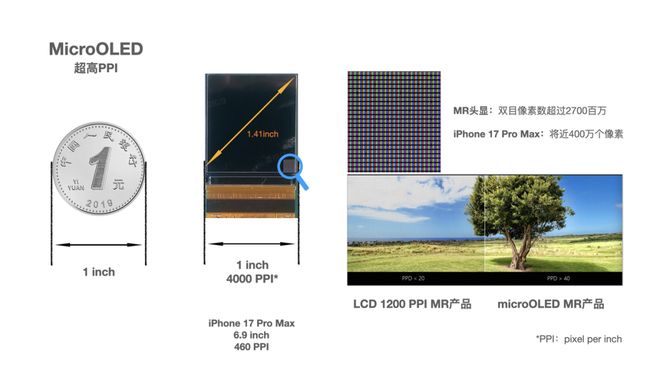 米乐M6平台：字节跳动VP复盘12年发展！剧透明年PICO新品、全自研MR芯片(图4)