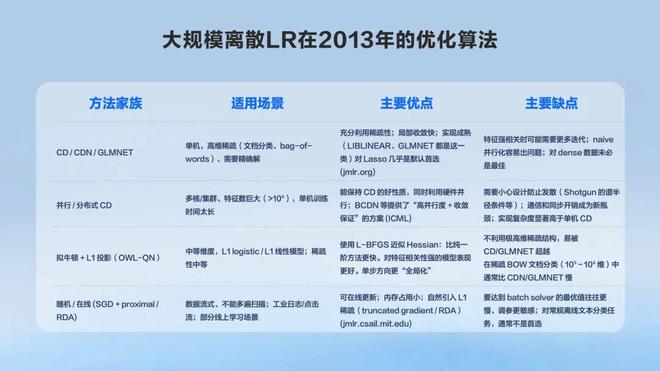米乐M6平台：字节跳动VP复盘12年发展！剧透明年PICO新品、全自研MR芯片(图2)