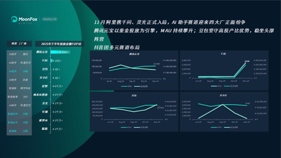 百度文心一言难(图5)
