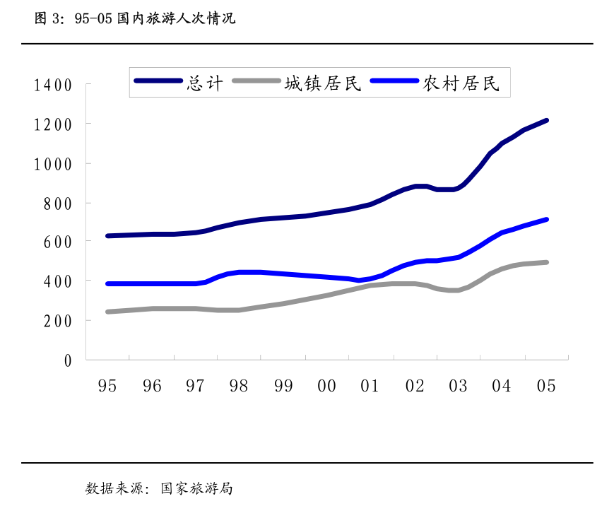 上海证券-电子行业周报：2024Q3全球芯片设备销售额同比增长19%MicroLED产业前景可期