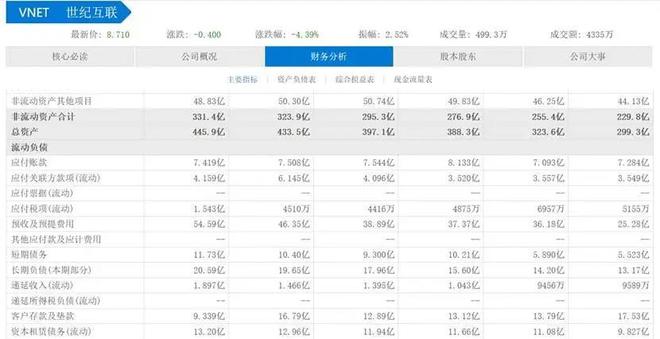 米乐M6：增长774%！解码AI财富背后的算力地产(图1)