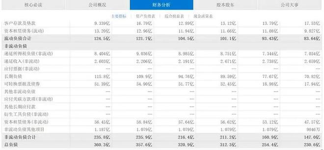 米乐M6：增长774%！解码AI财富背后的算力地产(图2)