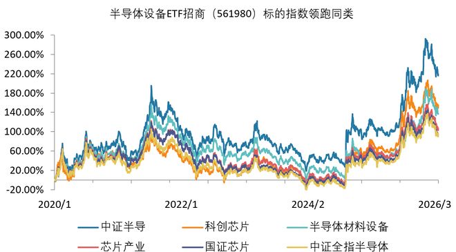 国产AI芯片全球市占首破四成英伟达份额近乎腰斩！机构：国产算力硬件从可用迈向规模商用(图1)