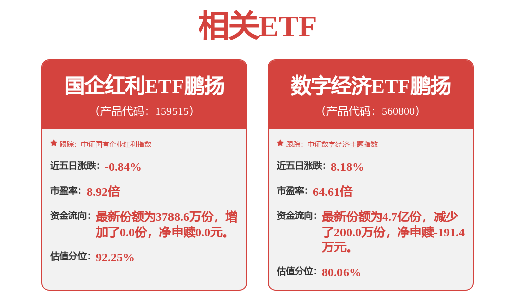 米乐M6：电子行业周报：全球科技板块全面反弹存储算力趋势走强
