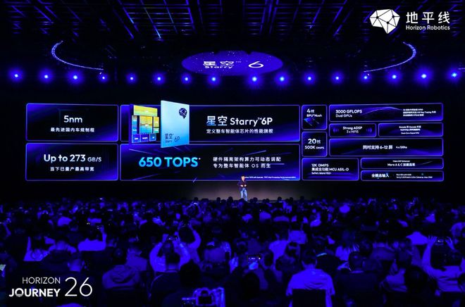 地平线登顶国产智驾芯片市场全栈布局成型(图2)