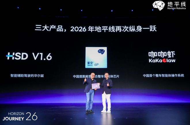 地平线登顶国产智驾芯片市场全栈布局成型(图3)
